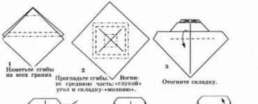 Как сделать танк из модулей оригами Танк модульное оригами из бумаги схема